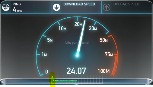 How to throttle bandwidth on ASA5512