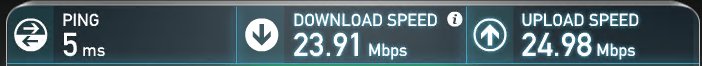 How to throttle bandwidth on ASA5512