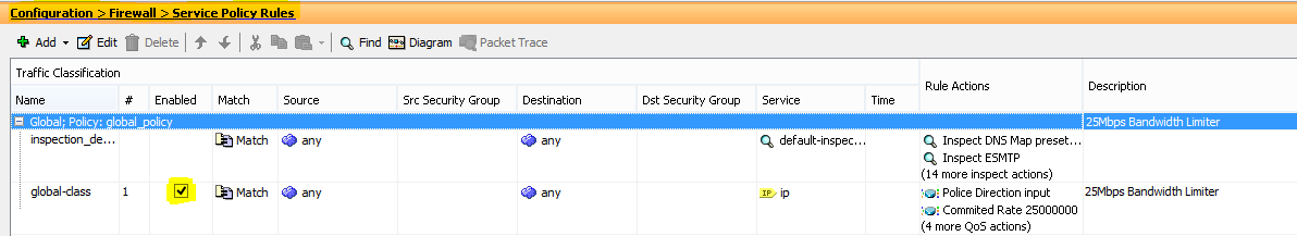 How to throttle bandwidth on ASA5512