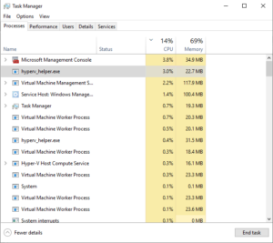 Hyperv_helper.exe in Windows server task manager